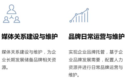 大道恒美 大品牌戰(zhàn)略驅(qū)動企業(yè)商業(yè)價值生長