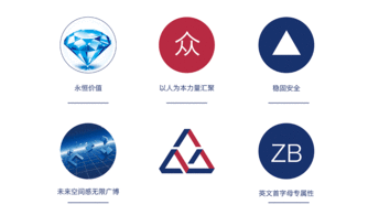 眾包品牌設計 濟南與山東東德品牌管理的創(chuàng)新實踐