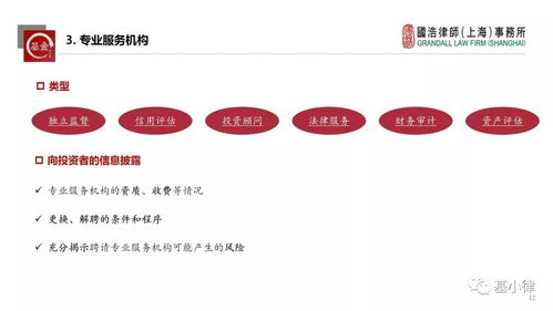 《保險資產管理產品管理暫行辦法（征求意見稿）》解讀 新規下的品牌管理機遇與挑戰